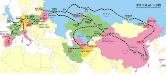 欧洲铁路专线的意义